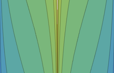 Gravitational wave sensitivity plot