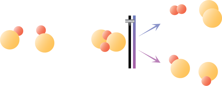 Quantum Chemistry